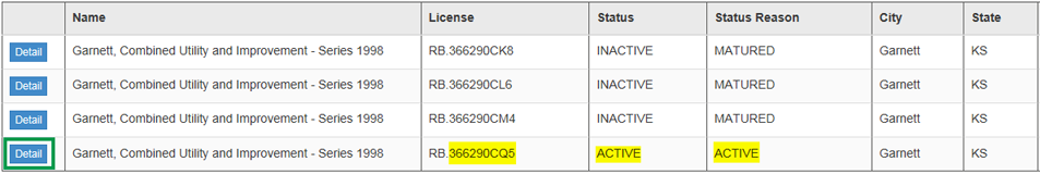 Revenue Bond - Click Detail