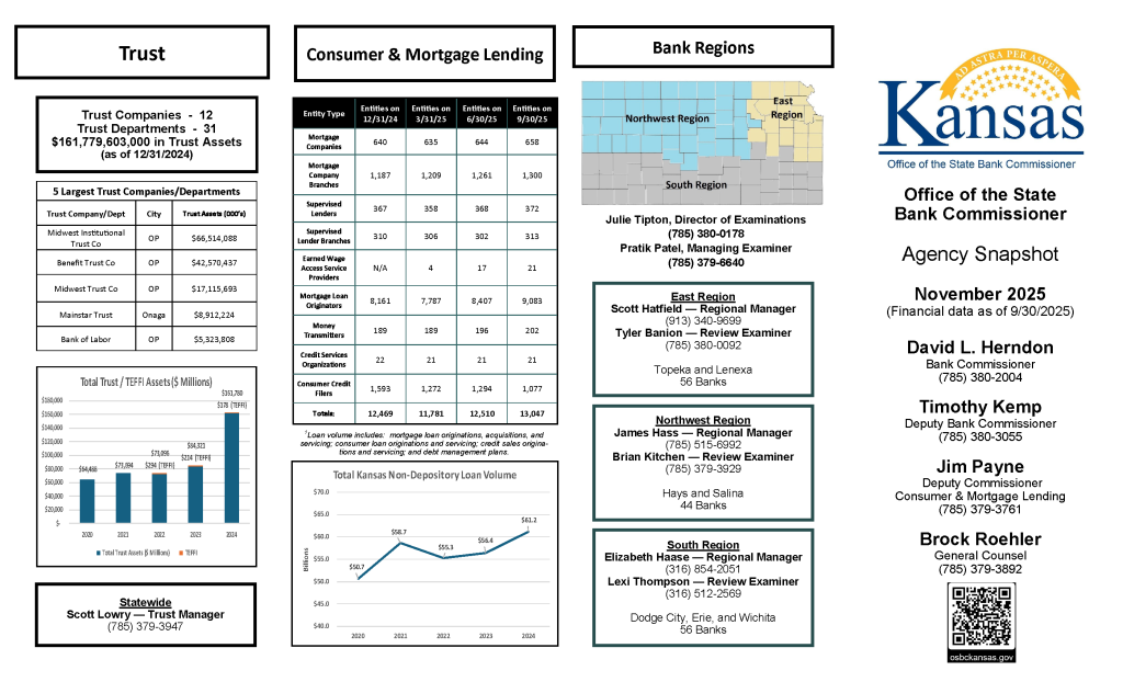 Agency snapshot - download PDF above for OCRed document.